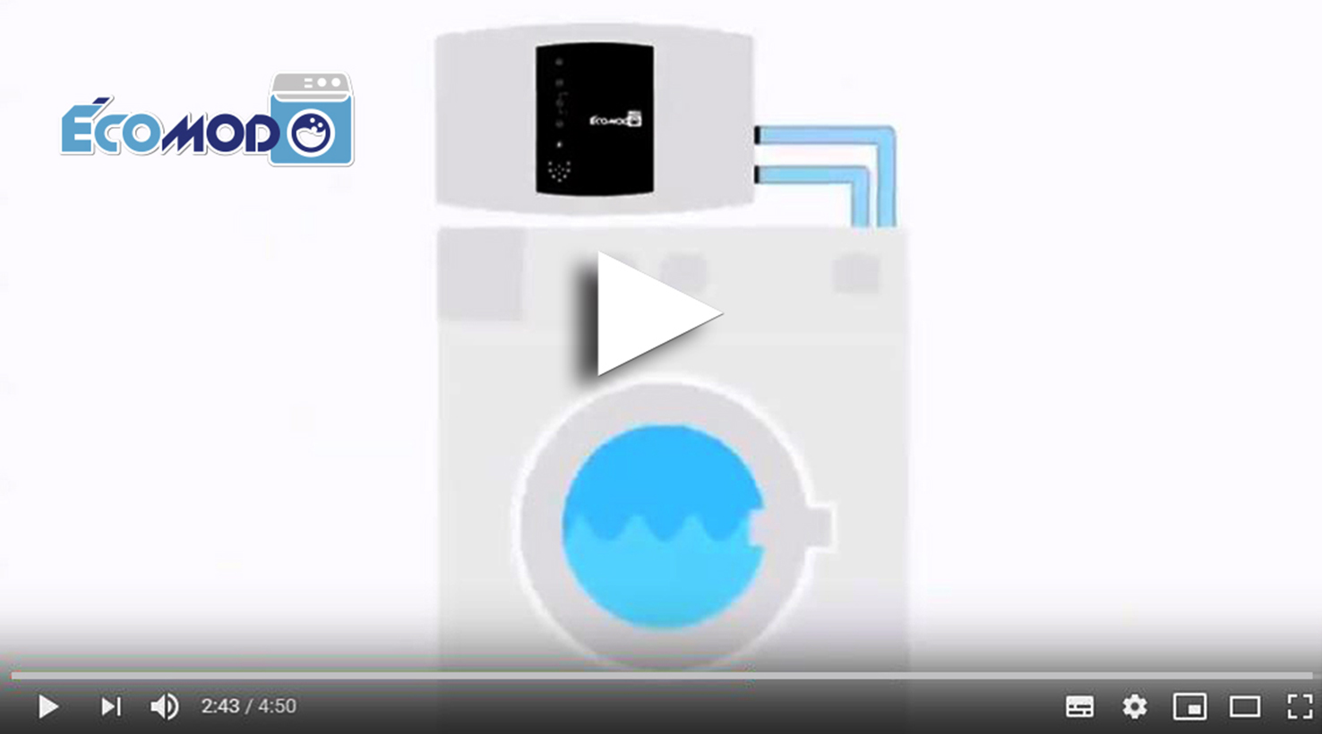 screenshot-video-ecomodo