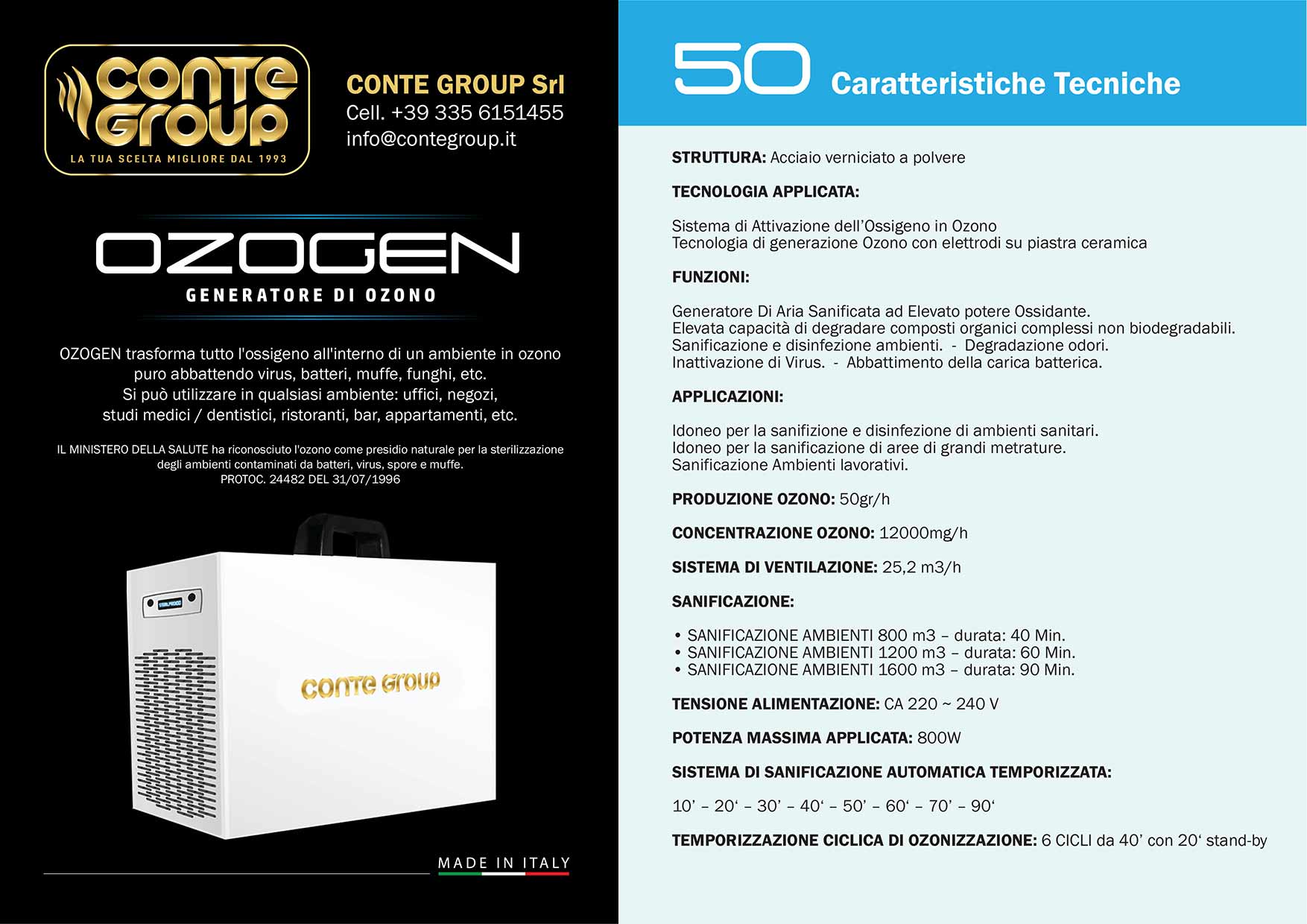 Ozogen-50